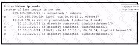 200-301 Question 310
