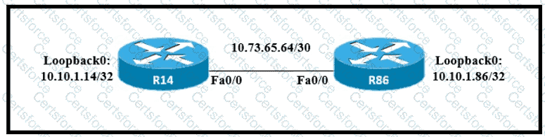 200-301 Question 288