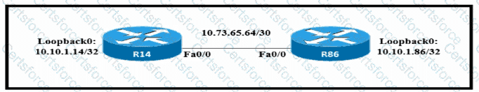 200-301 Question 283