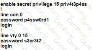 200-301 Question 286