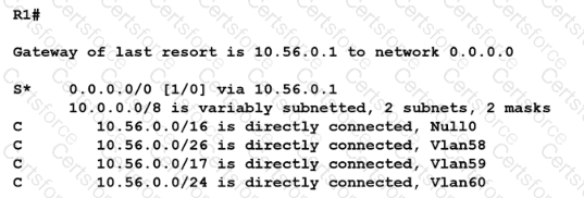 200-301 Question 172