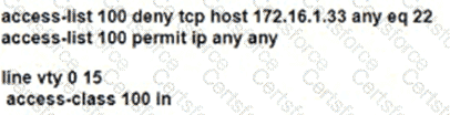 200-301 Question 85