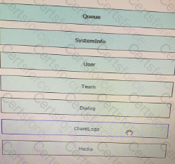69