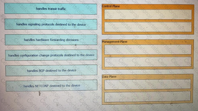 Question # 79