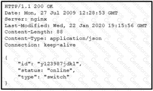 200-901 Question 101