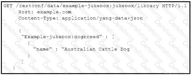200-901 Question 29 Option 1