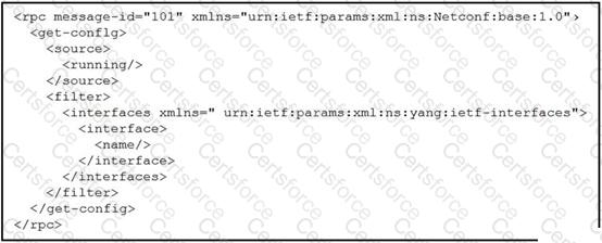 200-901 Question 129