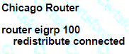 300-410 Question 106