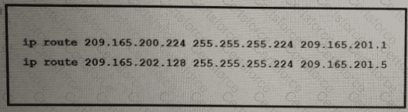 300-410 Question 80