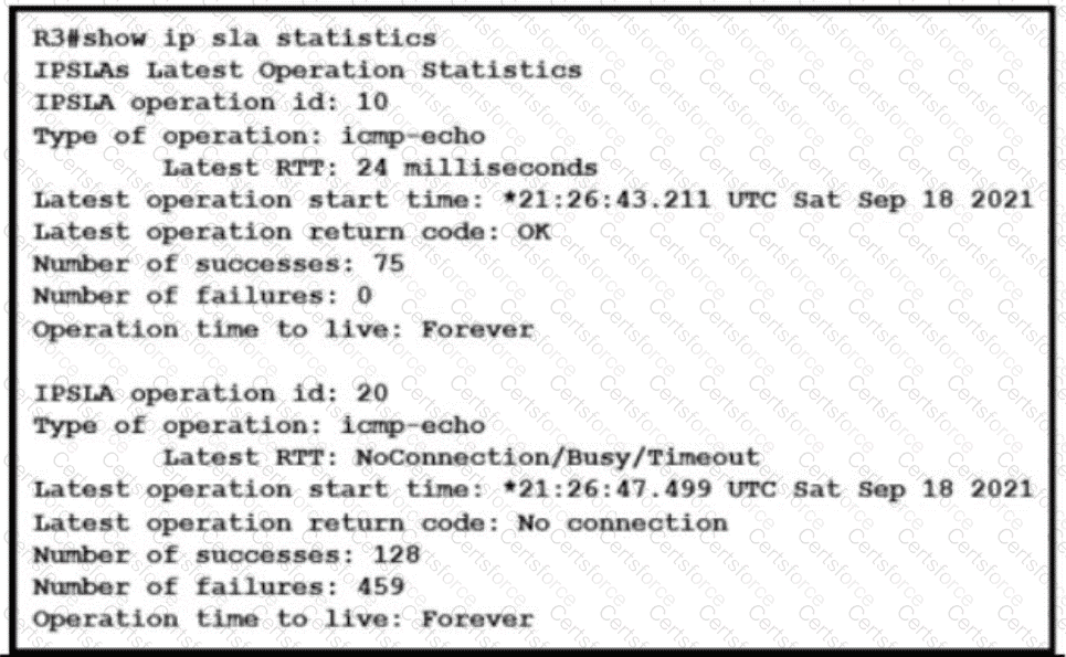 300-410 Question 150