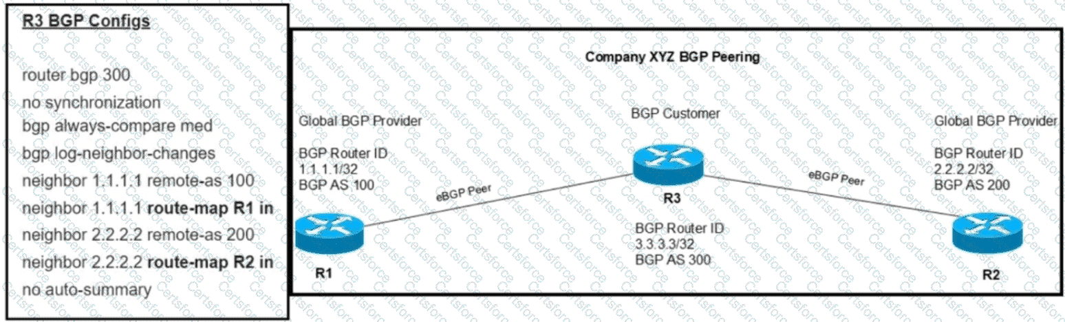 300-410 Question 109