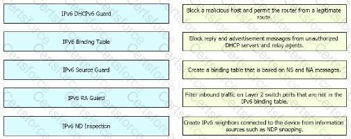 300-410 Question 181