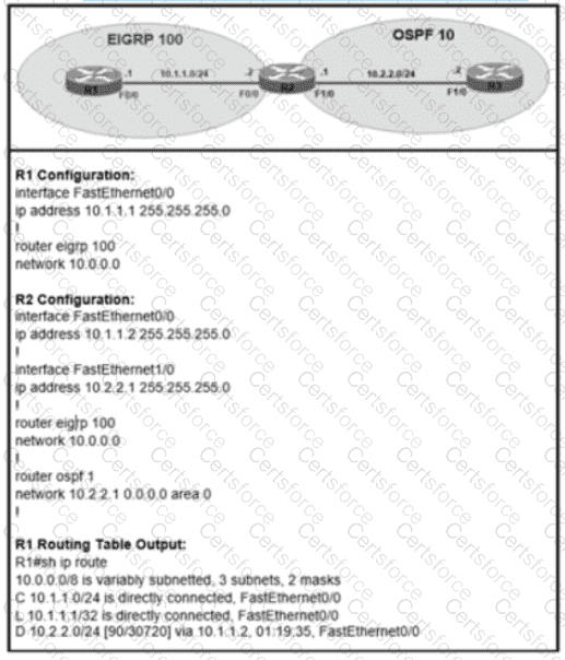 300-410 Question 104
