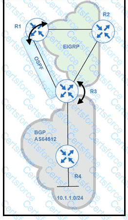 300-410 Question 174