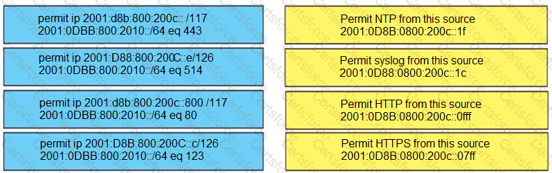 300-410 Question 162