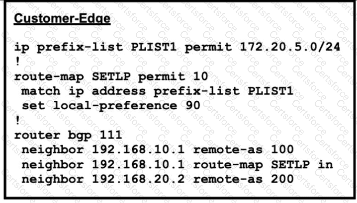 300-410 Question 125