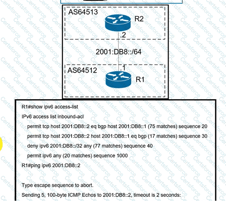 300-410 Question 101