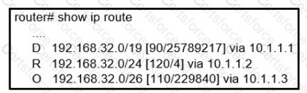 300-410 Question 168