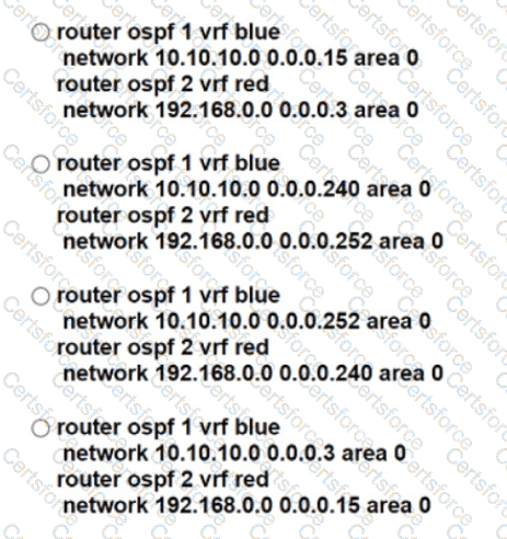 300-410 Question 129