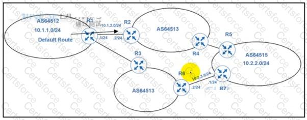 300-410 Question 138