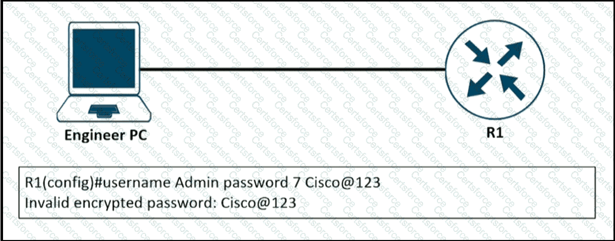 300-410 Question 112