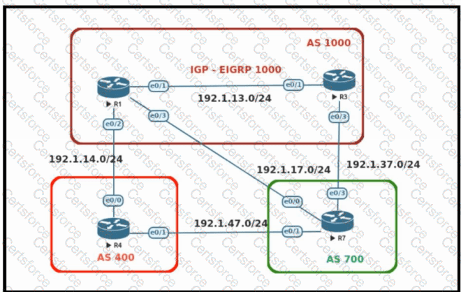 300-410 Question 130