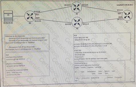 300-410 Question 131
