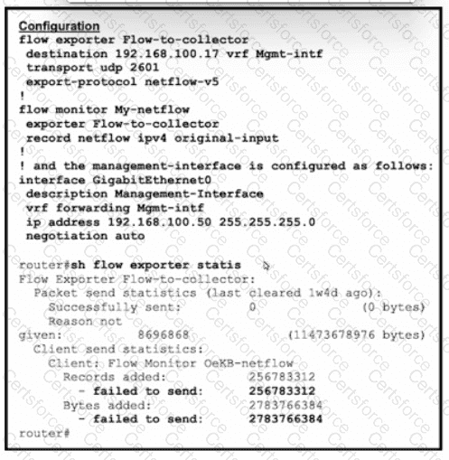 300-410 Question 149