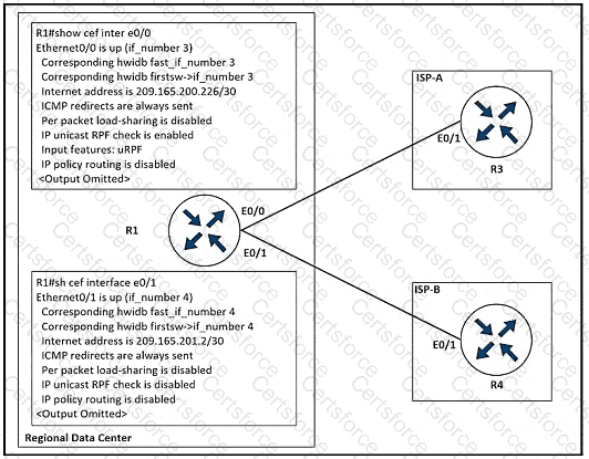 300-410 Question 156