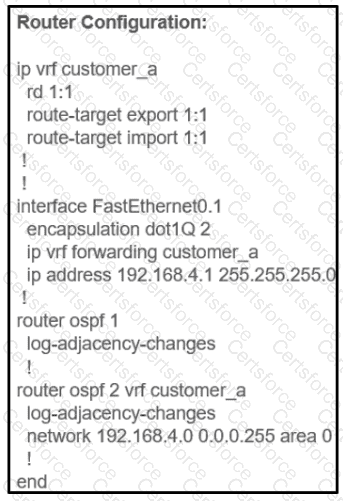 300-410 Question 167