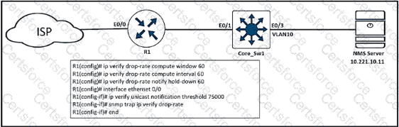 300-410 Question 140