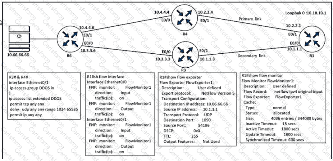 300-410 Question 151