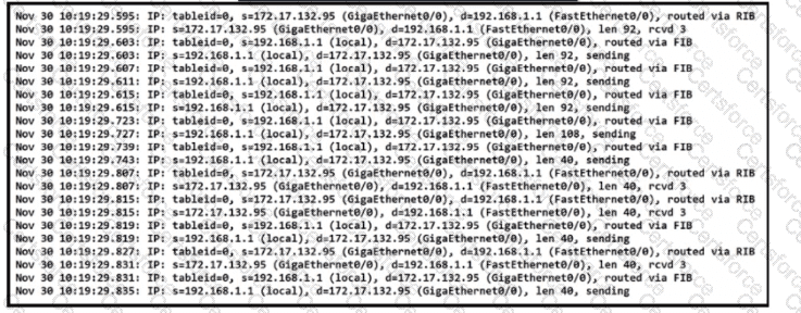 300-410 Question 118