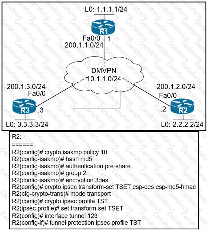 300-410 Question 123