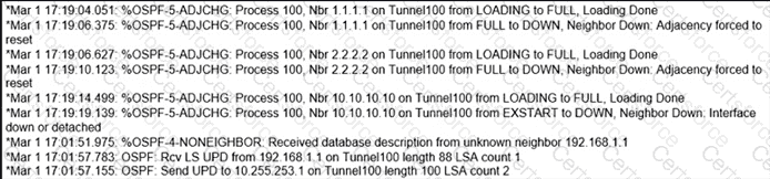 300-410 Question 143