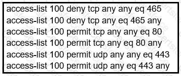 300-410 Question 189