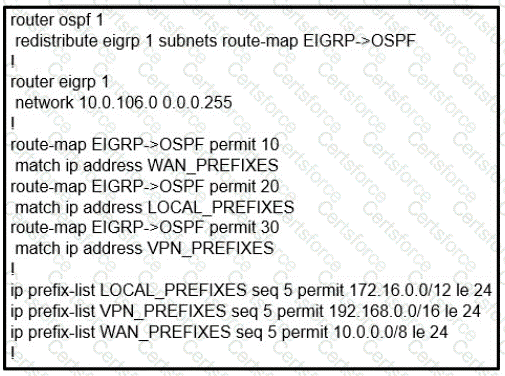 300-410 Question 171