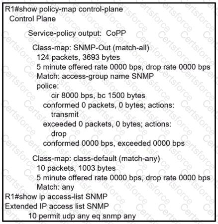 300-410 Question 111