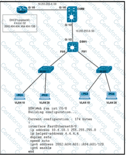 300-410 Question 155