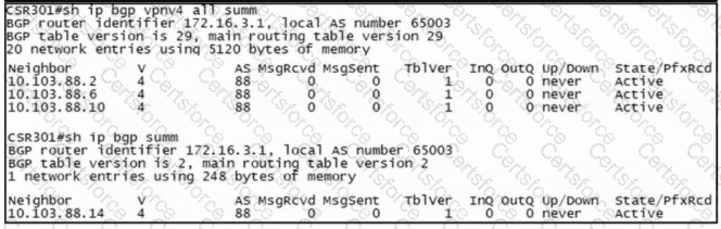 300-410 Question 113
