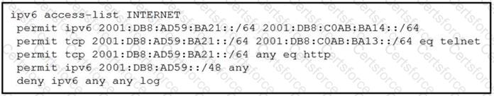 300-410 Question 162