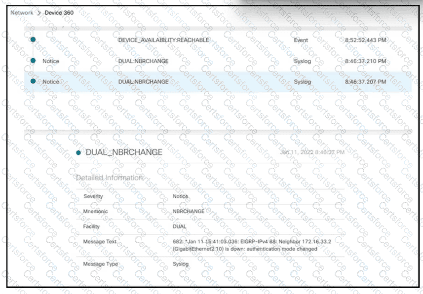 300-410 Question 102