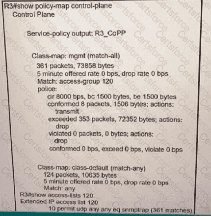 300-410 Question 165