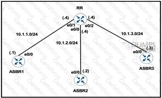 300-410 Question 140