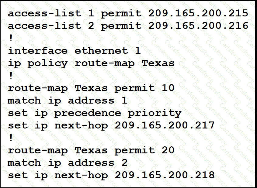 300-410 Question 143
