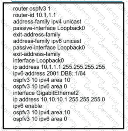 300-410 Question 104