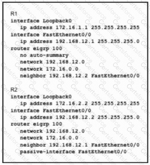 300-410 Question 125