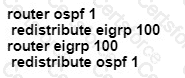 300-410 Question 166