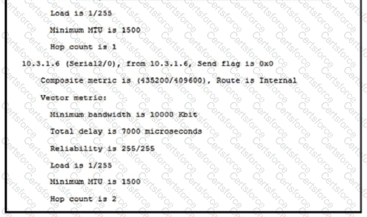 300-410 Question 35