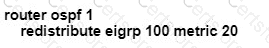 300-410 Question 166